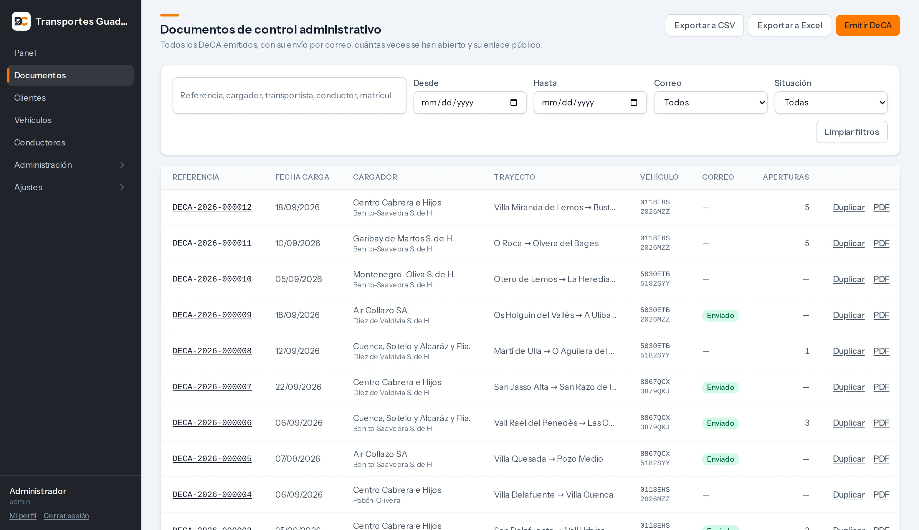 Listado de documentos de control administrativo con filtros por texto, fechas, correo y situación. Cada fila muestra la referencia, la fecha de carga, el cargador, el trayecto, el vehículo, el estado del correo, cuántas veces se ha abierto y los enlaces para duplicarlo y abrir su PDF.